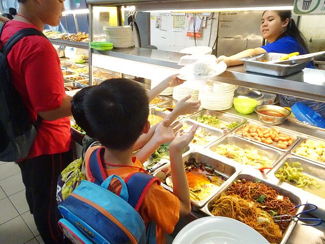 Survival Skills in Malaysia